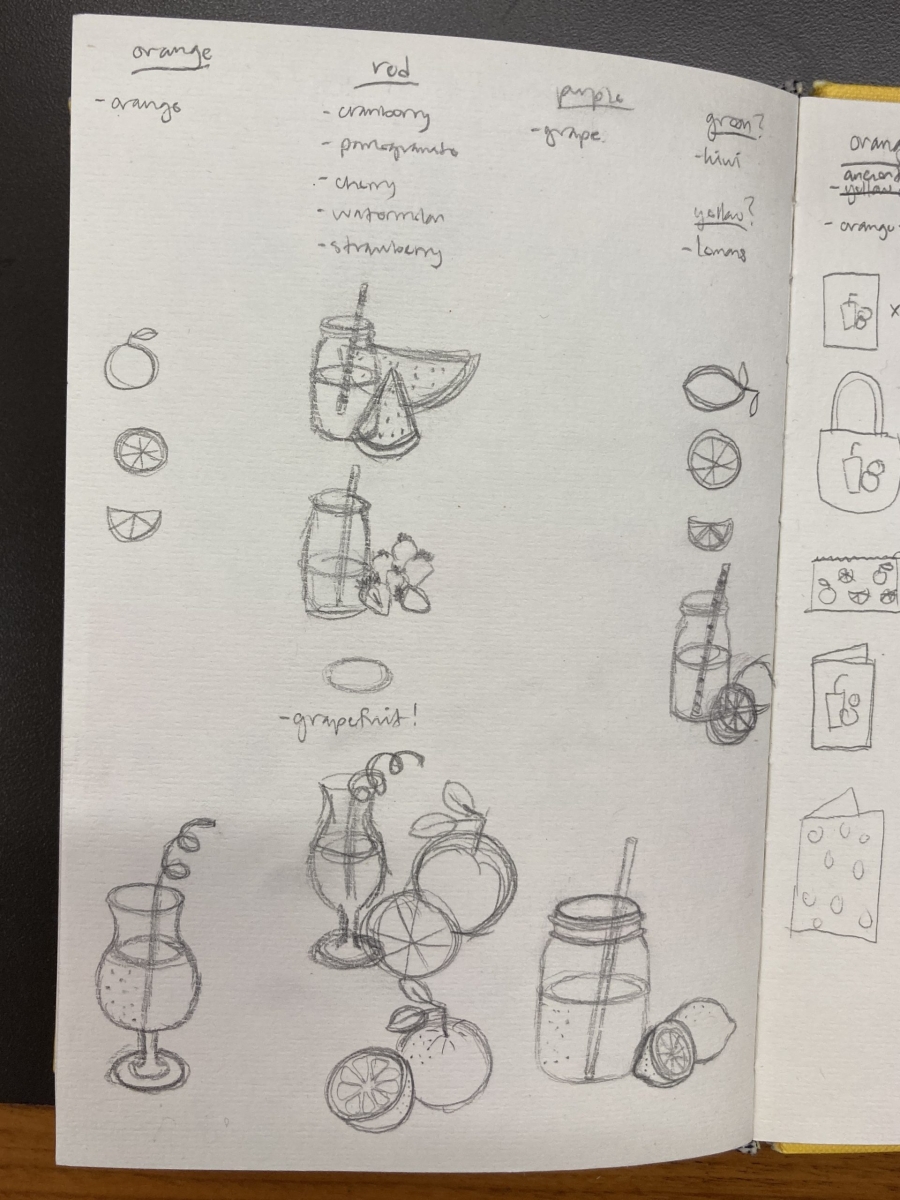 citrus print process 1